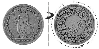 2 Franken 1879, 330° verdreht